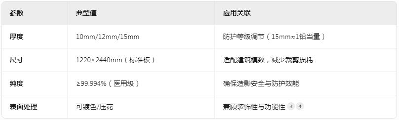 青海硫酸钡防护